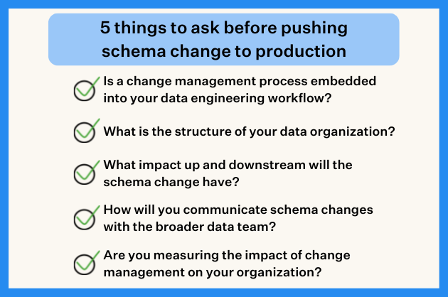 Don’t Make a Schema Change Before Answering These Five Questions