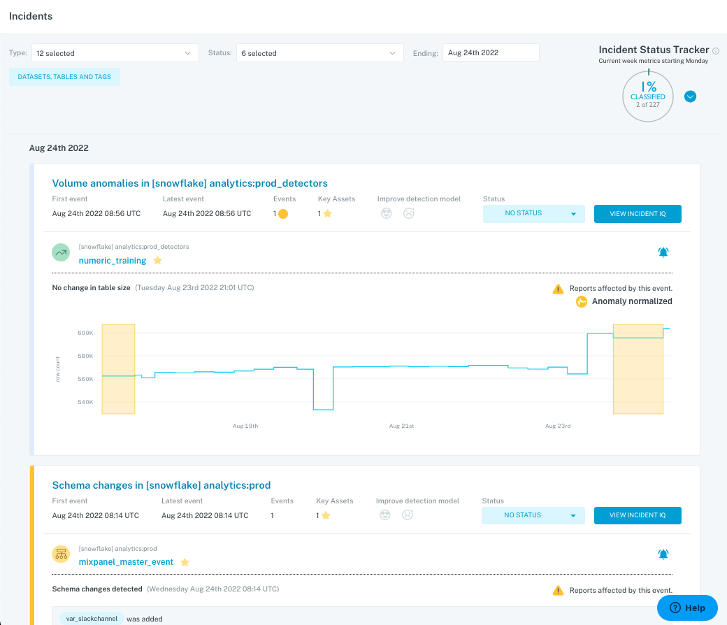 5 Steps To Operationalizing Data Observability With Monte Carlo