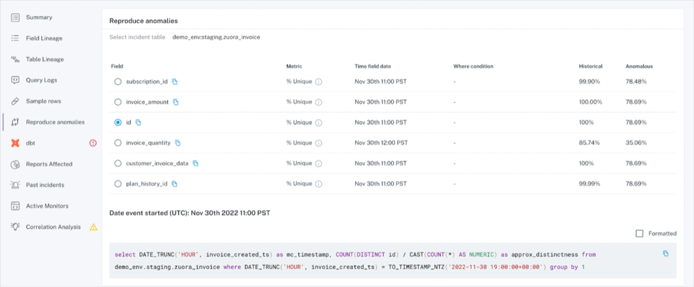 Find And Solve Databricks Data Quality Issues With Monte Carlo