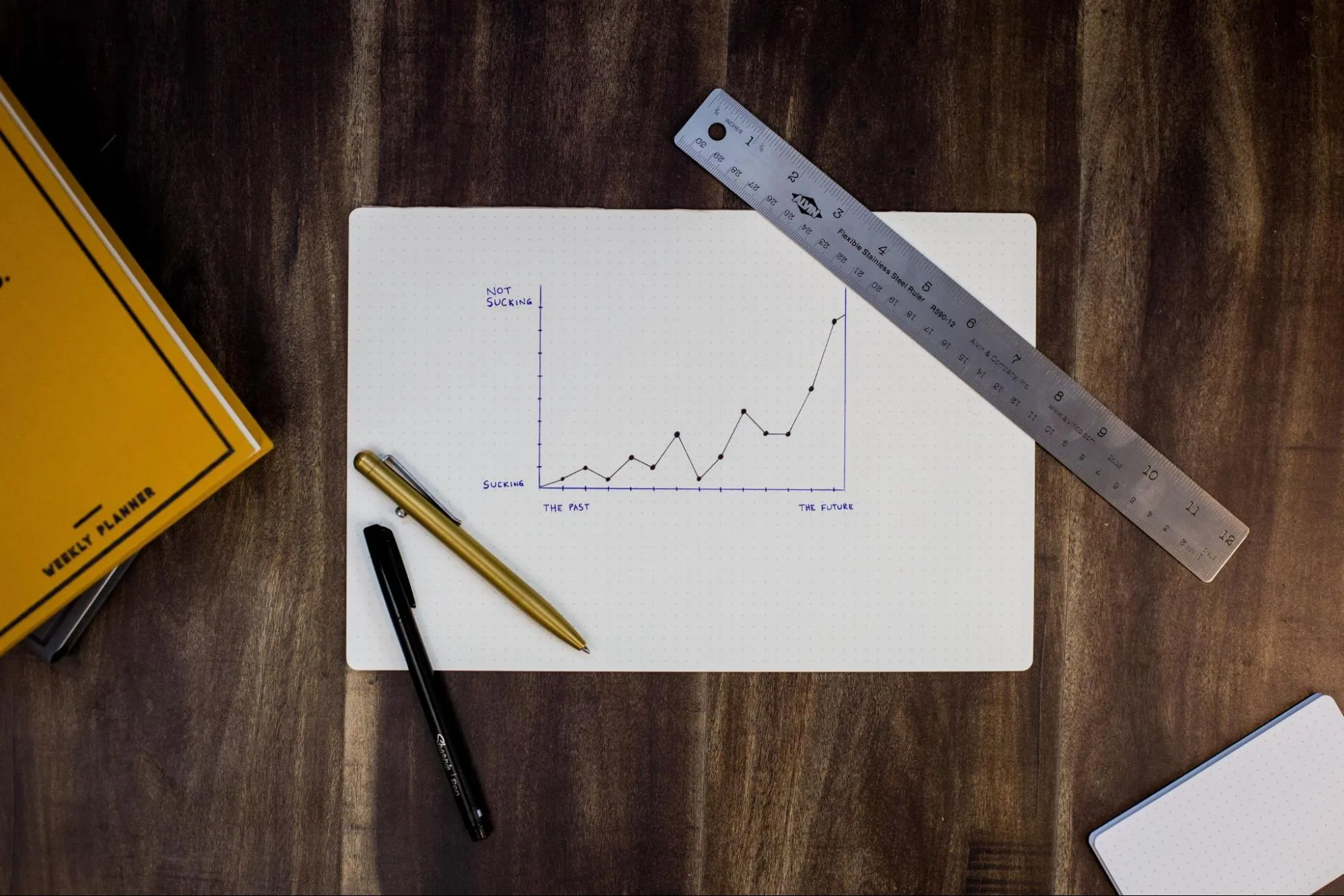 5 Proven Best Practices for Measuring Data Team ROI