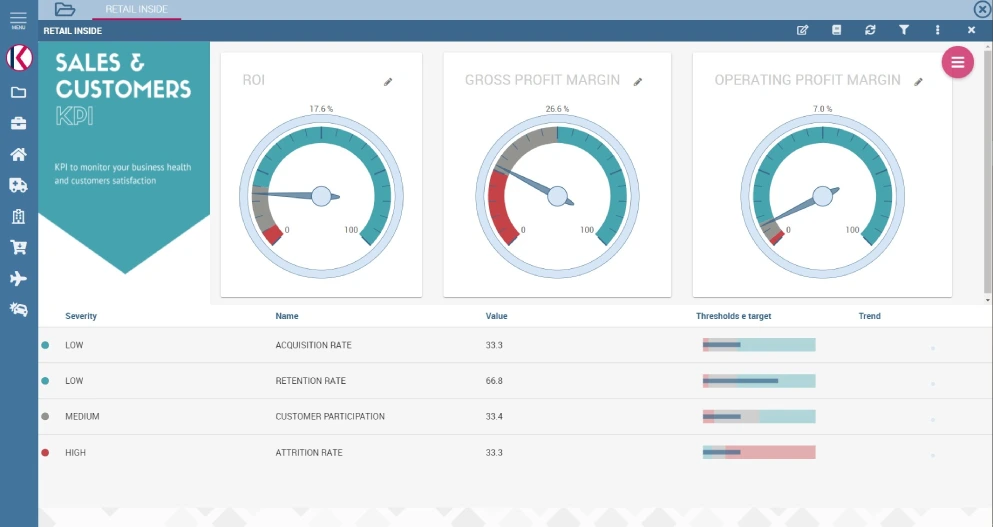 Knowage open source business intelligence