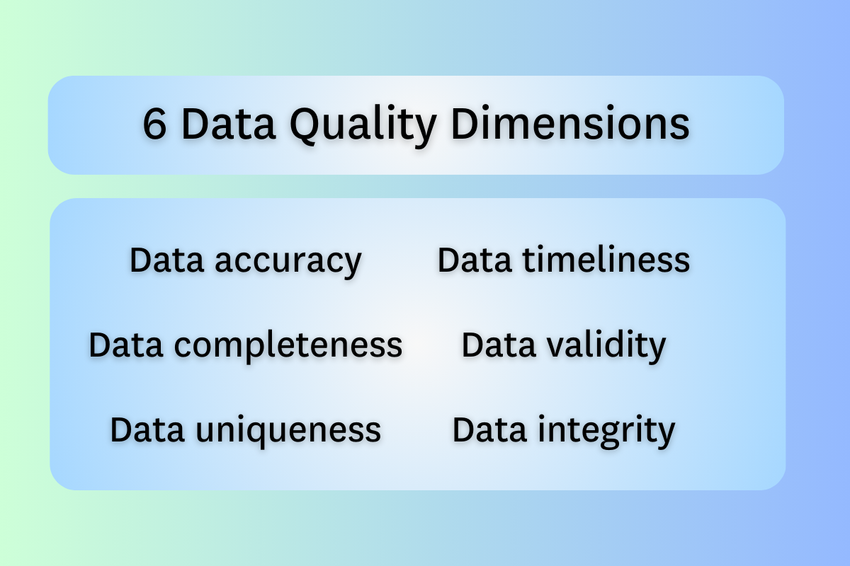 The 6 Data Quality Dimensions with Examples