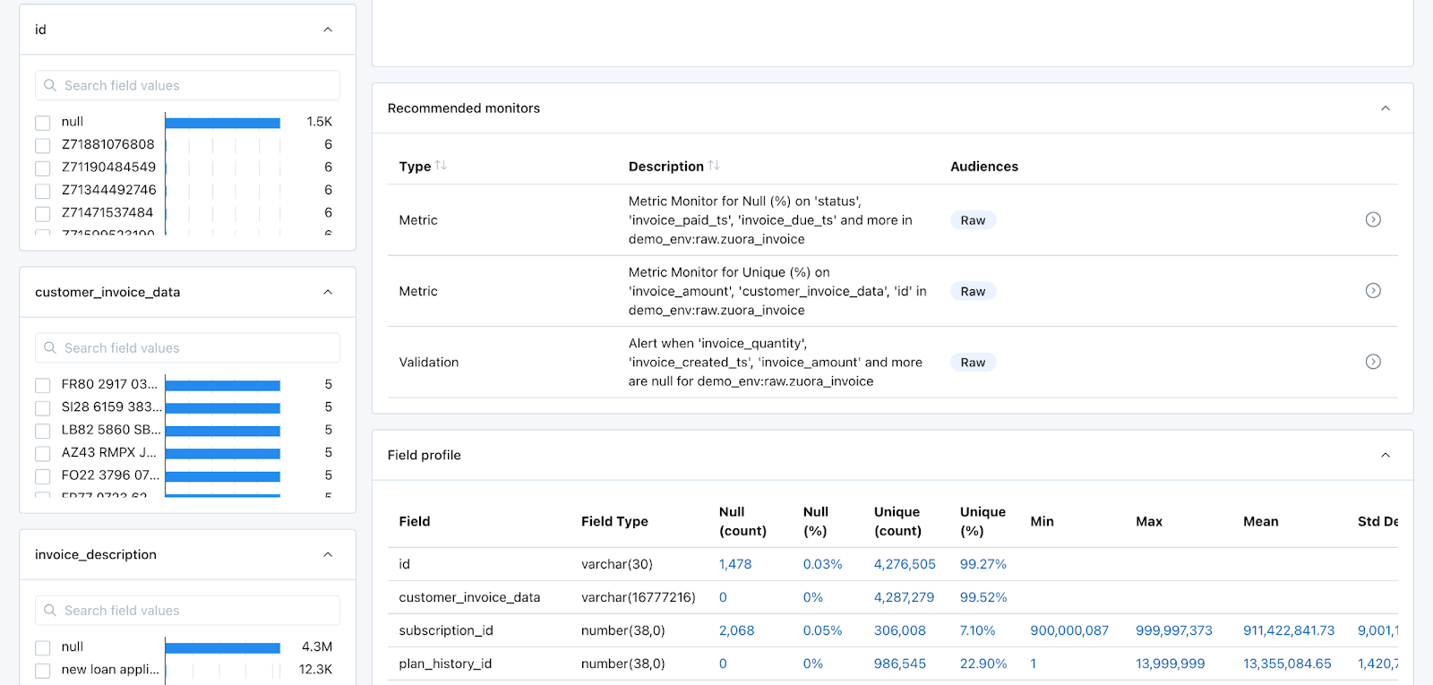 Just Launched: AI Monitor Recommendations for Proactive Data Quality Management