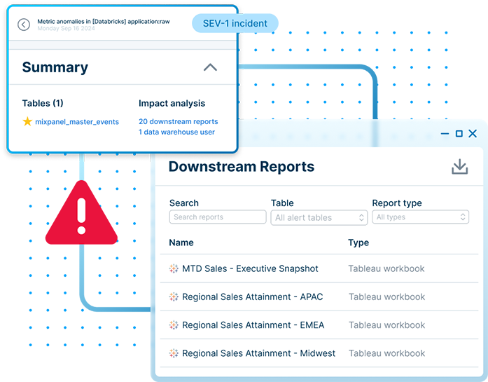 Resolve incidents faster.