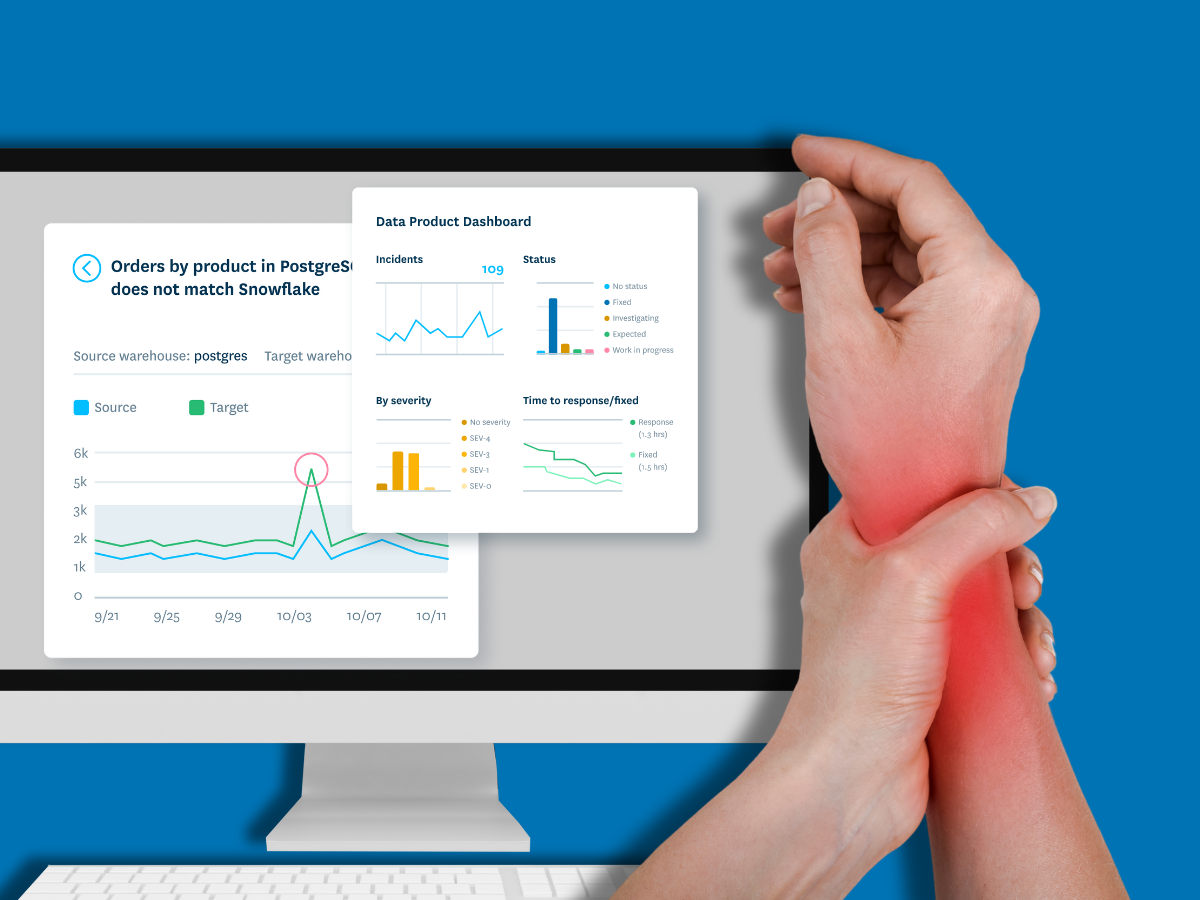 How to Make Data Quality (A Little) Less Painful for Analysts